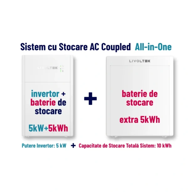 Sistem cu Stocare AC Coupled All-in-One 5kW+10kWh